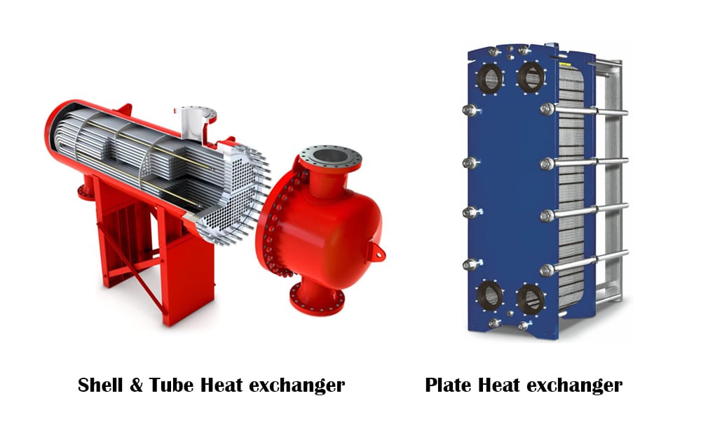 shell-tube-heat-exchanger-vs-plate